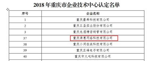 满惠科技荣获重庆市企业技术中心认定，彰显创新实力再上新台阶