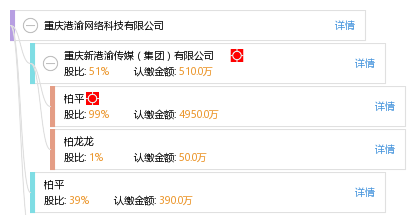 重庆港渝网络科技